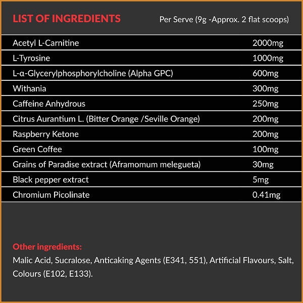 1510 - Full Strength Fat Incinerator