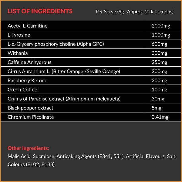 Fat Incinerator & Lean Gainer Stack