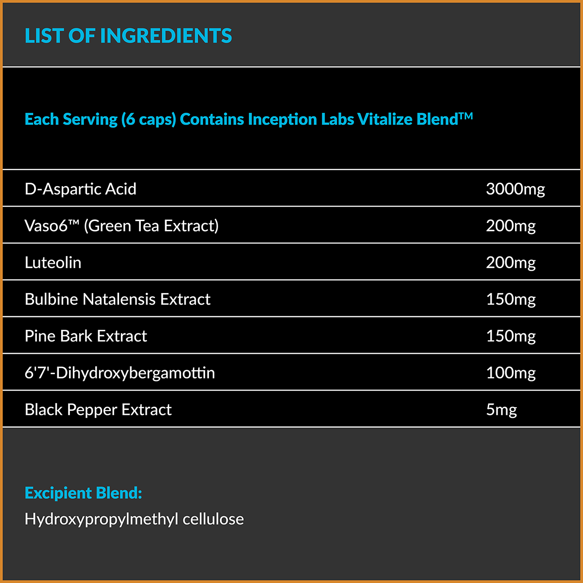 Trinity Cycle - Testosterone Support Bundle