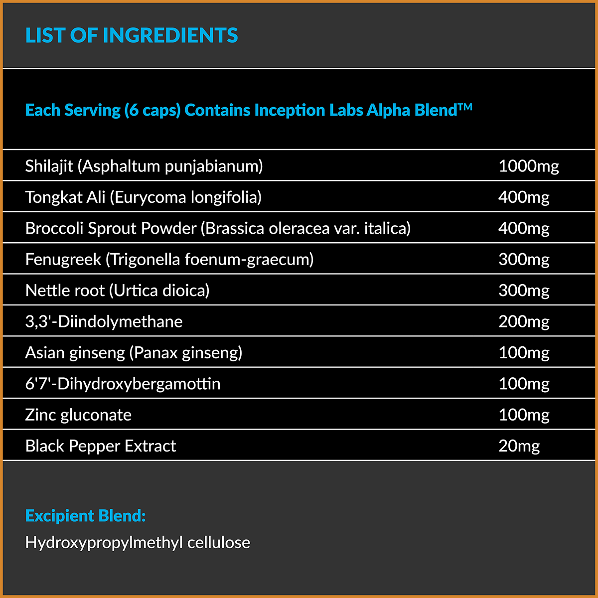 Trinity Cycle - Testosterone Support Bundle